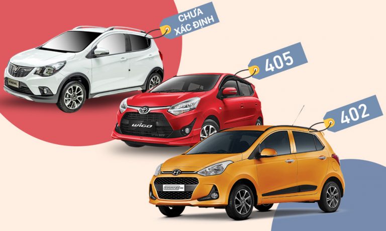 So sánh trực quan thông số kỹ thuật VinFast Fadil, Honda Brio, Toyota Wigo và Hyundai i10